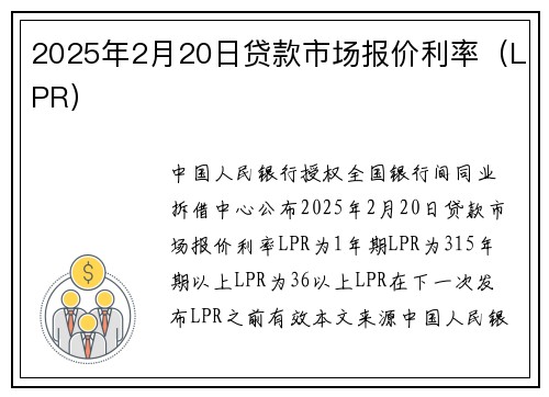 2025年2月20日贷款市场报价利率（LPR）