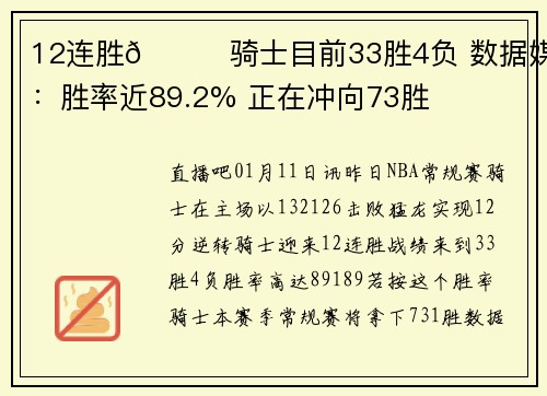 12连胜👀骑士目前33胜4负 数据媒体：胜率近89.2% 正在冲向73胜