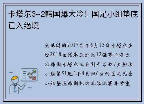卡塔尔3-2韩国爆大冷！国足小组垫底已入绝境