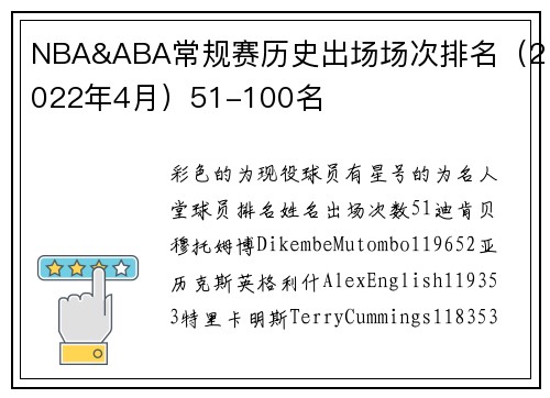 NBA&ABA常规赛历史出场场次排名（2022年4月）51-100名